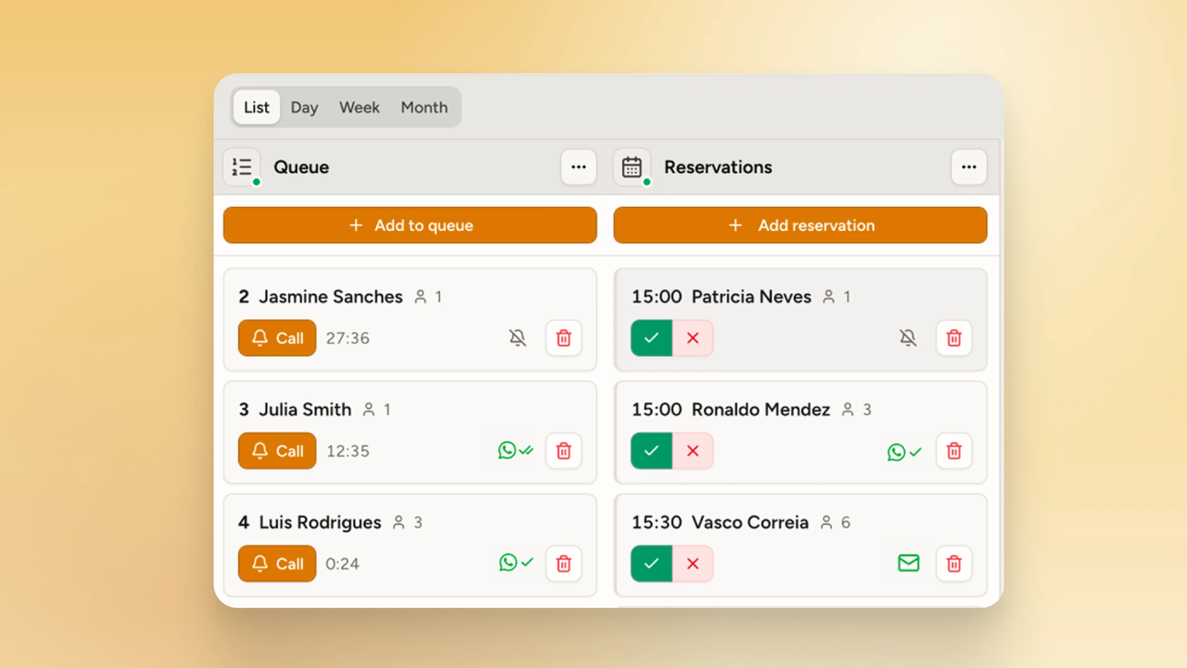 Unified customer flow
