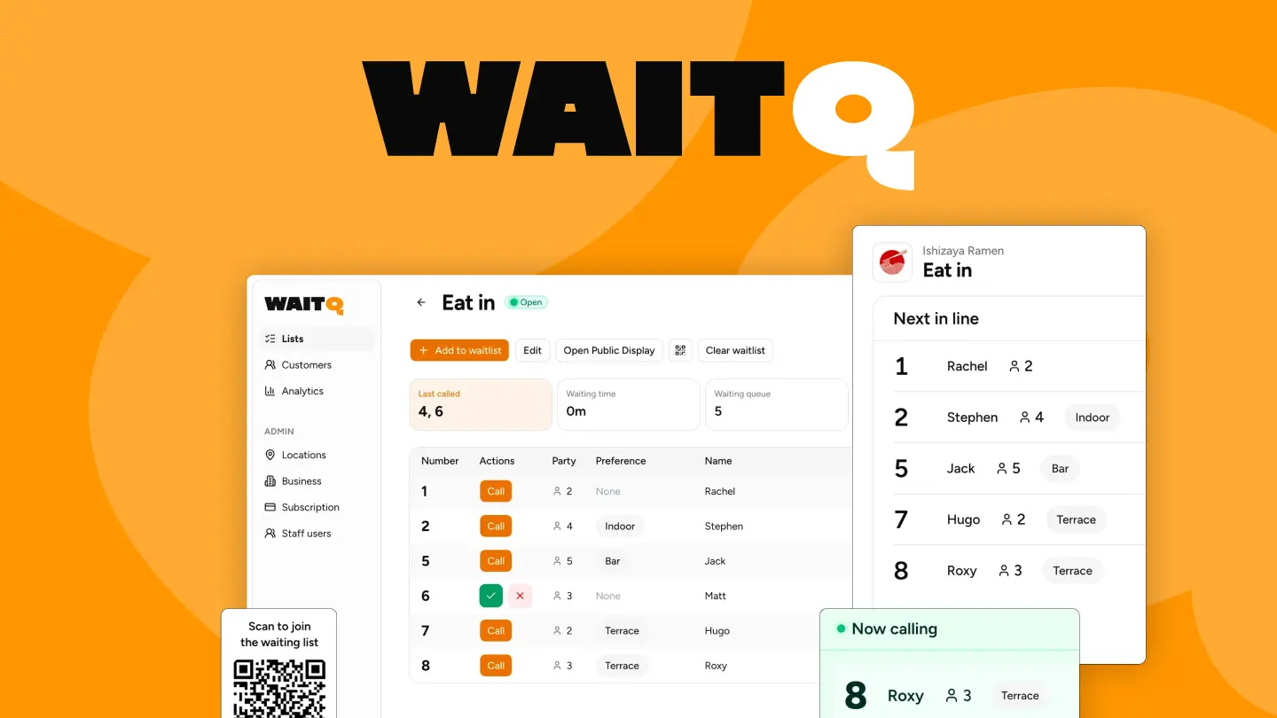 Introducing WaitQ