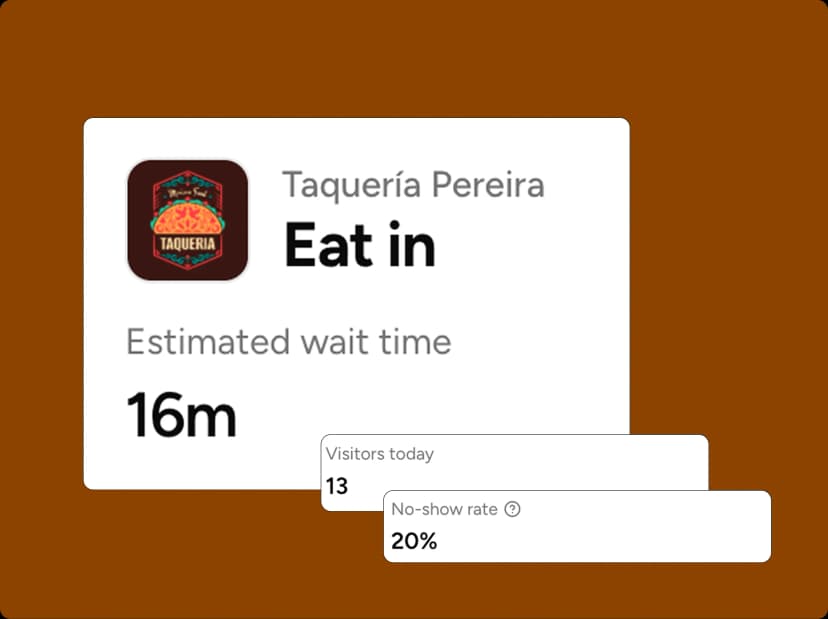 Turn wait data into decisions
