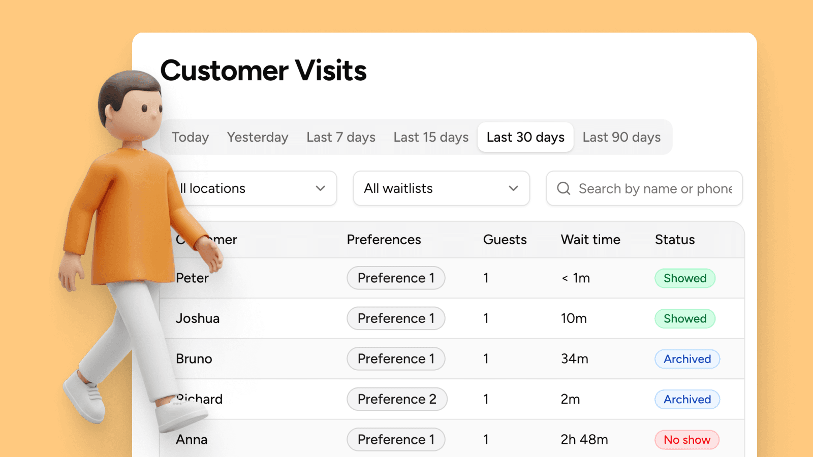 Unlimited customers