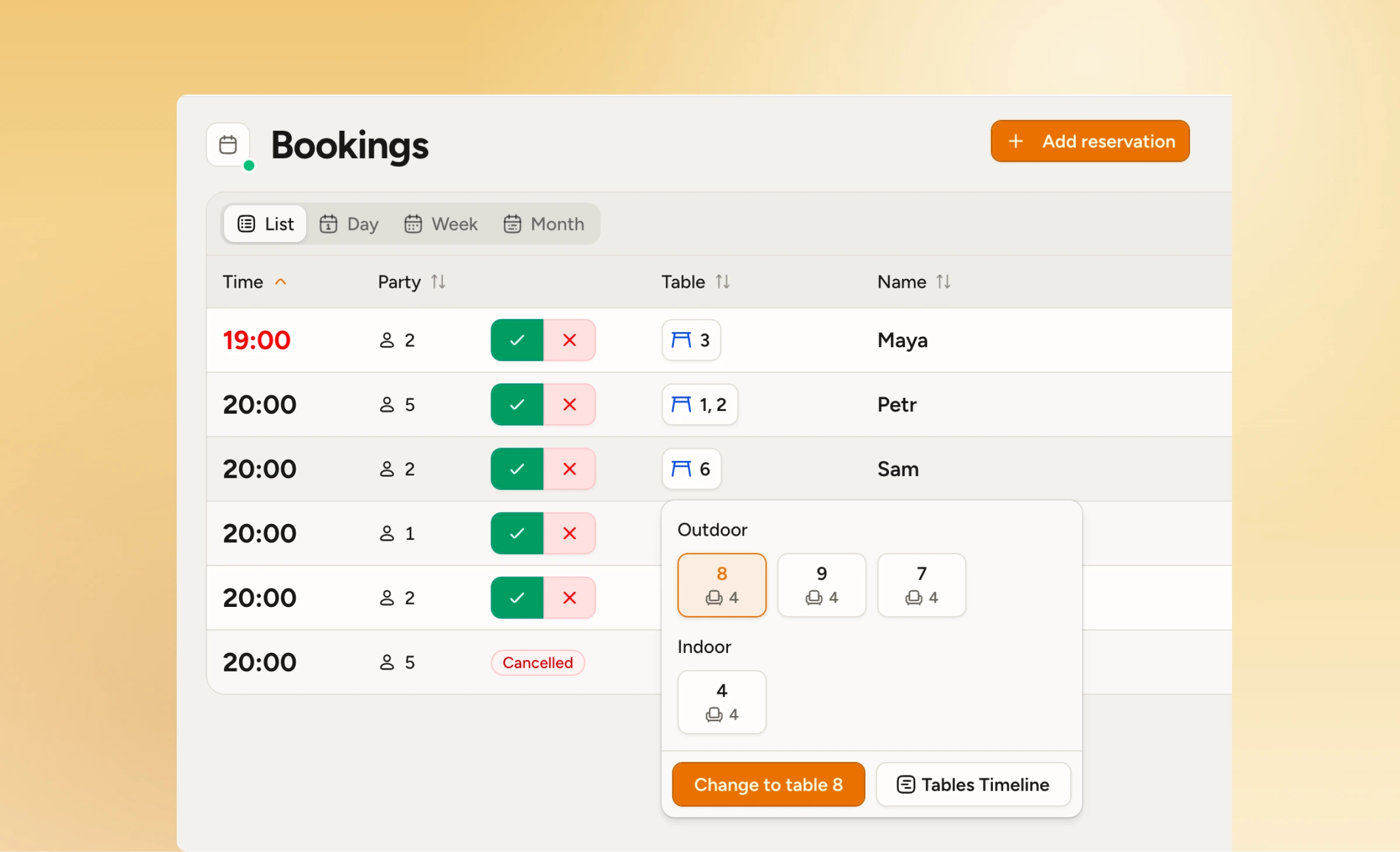 Fully integrated with queues and reservations